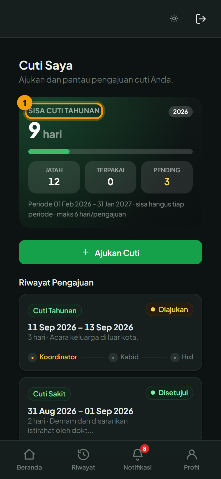 Halaman Cuti: ① sisa jatah, beserta rincian jatah, terpakai, dan yang masih berjalan