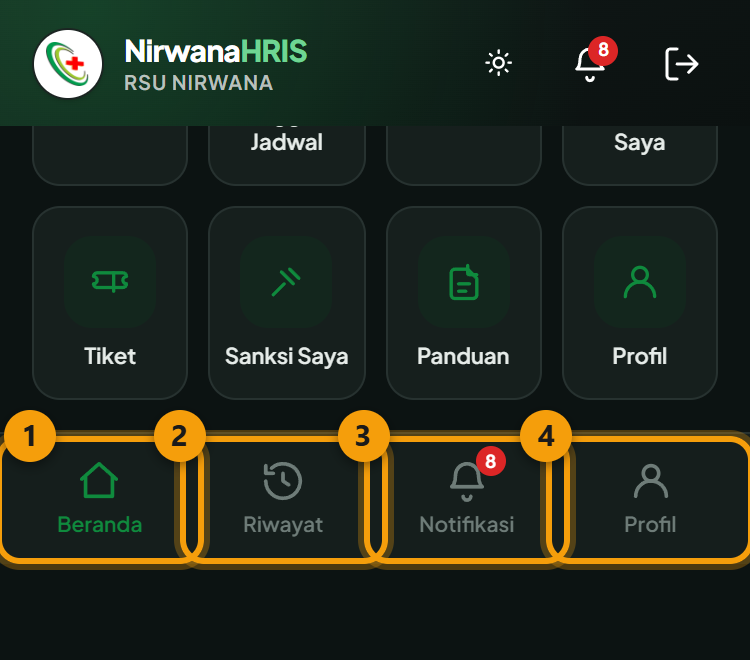 Bilah bawah di HP: ① Beranda, ② Riwayat, ③ Notifikasi, ④ Profil
