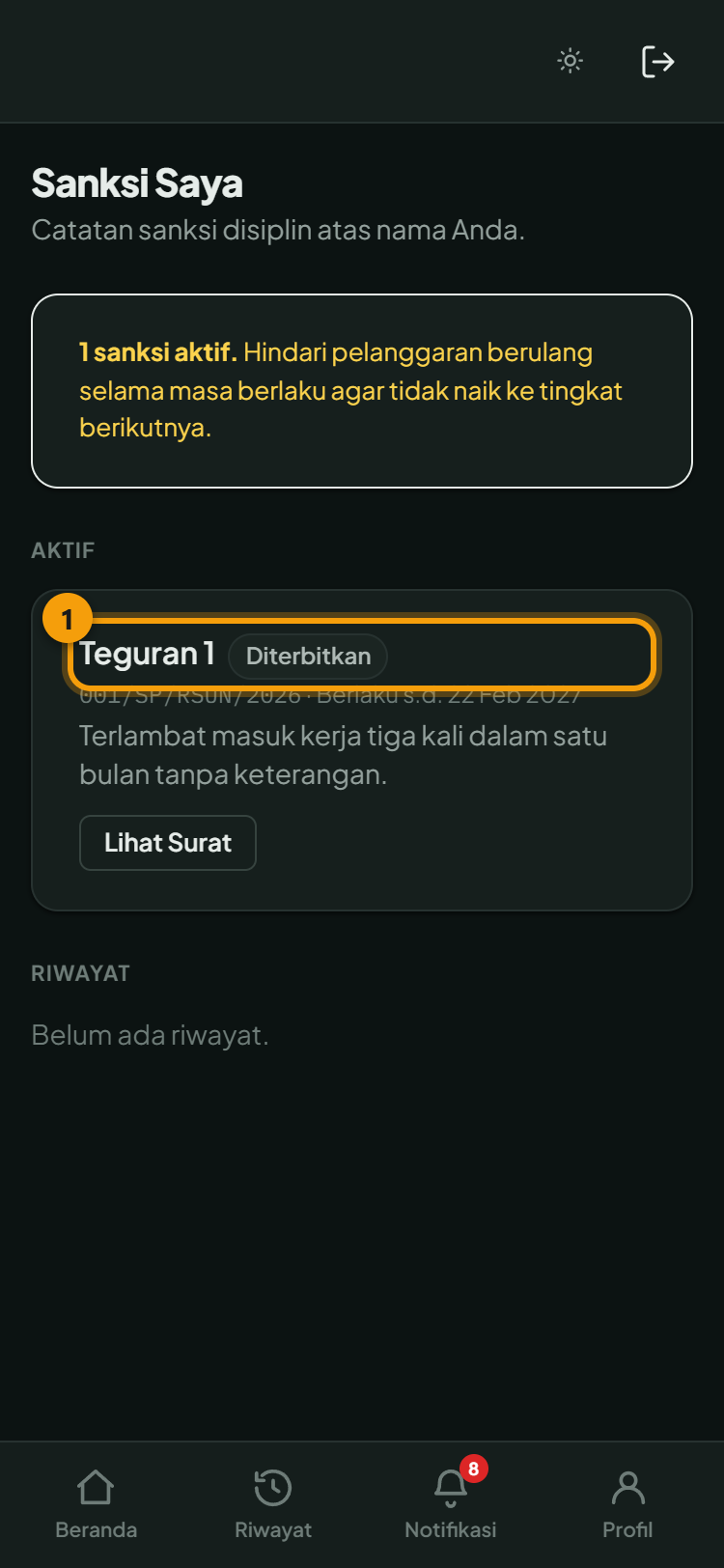 Sanksi Saya: ① tingkat sanksi beserta masa berlakunya