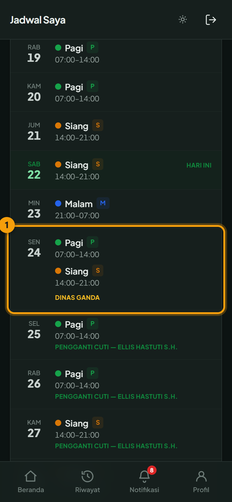 ① Satu tanggal dengan dua shift — wajib absen masuk dan pulang untuk masing-masing