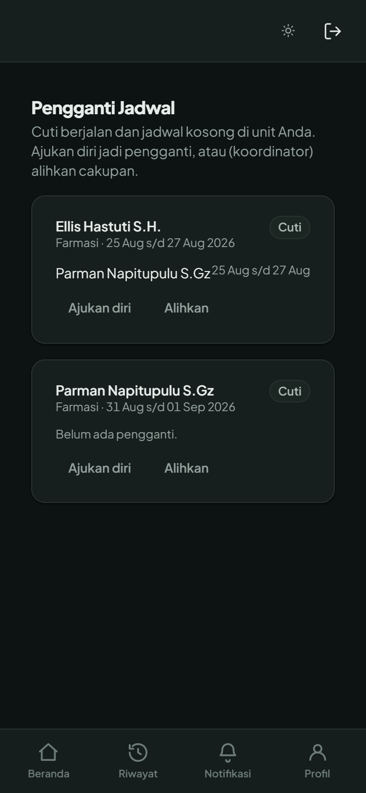 Daftar lowongan: ① jenisnya — pengganti cuti atau mengisi jadwal kosong